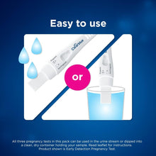 Load image into Gallery viewer, Clearblue Triple Assurance Pregnancy Test Kit, Home Pregnancy Tests