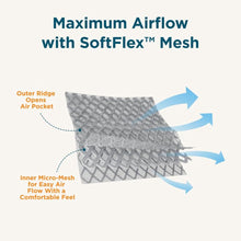 Load image into Gallery viewer, Ergobaby alta hip seat