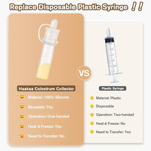 Load image into Gallery viewer, Haakaa - Silicone Colostrum Collectors (Pre-Sterilized)