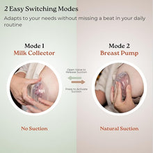 Load image into Gallery viewer, Shell wearable silicone Breast Pump double