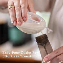 Load image into Gallery viewer, Shell wearable silicone Breast Pump double