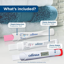 Load image into Gallery viewer, Clearblue Triple Assurance Pregnancy Test Kit, Home Pregnancy Tests