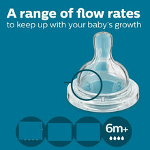 Load image into Gallery viewer, Philips Avent Classic / Anti - Colic Nipple