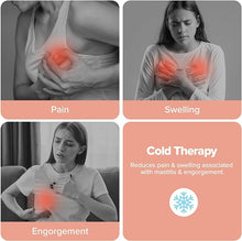 Load image into Gallery viewer, haakaa Hot & Cold Reusable Breast Therapy Pads
