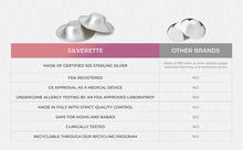 Load image into Gallery viewer, SILVERETTE The Original Silver Nursing Cups, Silverettes Metal Nipple