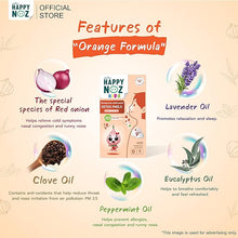 Load image into Gallery viewer, Happy Noz, Organic Sticker 6 Patches all scents