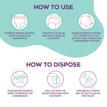 Load image into Gallery viewer, Evereve Disposable Period Panties