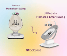 Load image into Gallery viewer, UppAbaby Mamaroo Smart swing