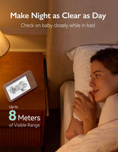 Load image into Gallery viewer, MomCozy Video Baby Monitor