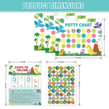 Load image into Gallery viewer, Potty Chart