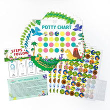 Load image into Gallery viewer, Potty Chart