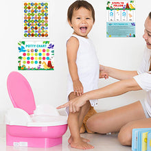 Load image into Gallery viewer, Potty Chart