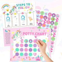 Load image into Gallery viewer, Potty Chart
