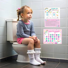 Load image into Gallery viewer, Potty Chart