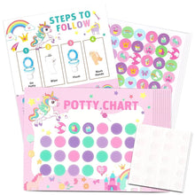 Load image into Gallery viewer, Potty Chart