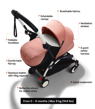 Load image into Gallery viewer, Stokke® YOYO³ Stroller with Newborn Pack