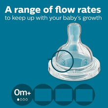 Load image into Gallery viewer, Philips Avent Classic / Anti - Colic Nipple