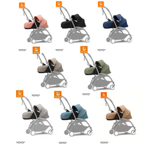 Load image into Gallery viewer, Stokke® YOYO³ Stroller Newborn pack ONLY