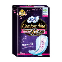 Load image into Gallery viewer, SOFY Comfort Nite Pads (All Size)