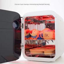 Load image into Gallery viewer, Spectra Ultraviolet Sterilizer for Baby Bottles with Four Modes Including Storage Option.