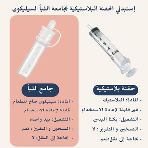 Haakaa - Silicone Colostrum Collectors (Pre-Sterilized)