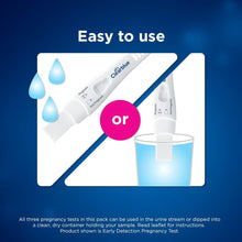 Load image into Gallery viewer, Clearblue Triple Assurance Pregnancy Test Kit, Home Pregnancy Tests
