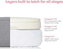 Load image into Gallery viewer, frida mom adjustable nursing pillow
