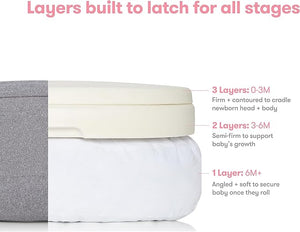 frida mom adjustable nursing pillow
