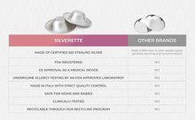 Load image into Gallery viewer, SILVERETTE The Original Silver Nursing Cups, Silverettes Metal Nipple
