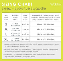 Load image into Gallery viewer, bbluv Sleep convertible 3in1 swaddle
