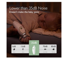 Load image into Gallery viewer, MomCozy Electric Baby Nail File Kit
