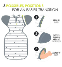 Load image into Gallery viewer, bbluv Sleep convertible 3in1 swaddle
