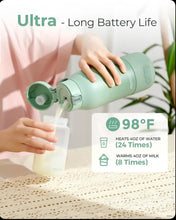 Load image into Gallery viewer, MomCozy Portable Breastmilk &amp; Water Warmer 500ml For Travel
