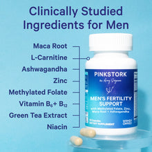 Load image into Gallery viewer, Pinkstork Men’s Fertility Support 60 Capsules
