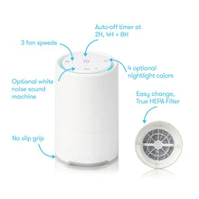 Load image into Gallery viewer, Frida Baby 3in1 Air Purifier Replacement Filter
