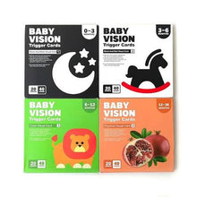 Load image into Gallery viewer, Baby Vision Trigger Cards 20 Sheets 40 Pages
