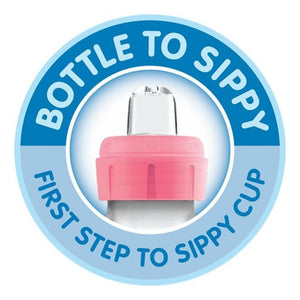 Dr Brown’s Bottle To Sippy Starter Kit 250ml Level 3 6m+
