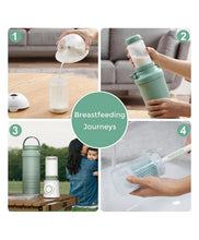 Load image into Gallery viewer, Momcozy Portable Breast Milk Cooler 650ml With 2 Bottles
