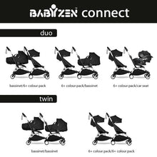 Load image into Gallery viewer, Babyzen yoyo connect frame
