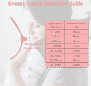 Nipple Measuring Card