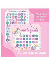 Load image into Gallery viewer, Potty Chart
