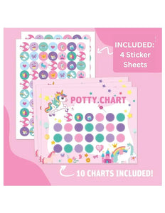 Potty Chart