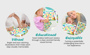 Potty Chart