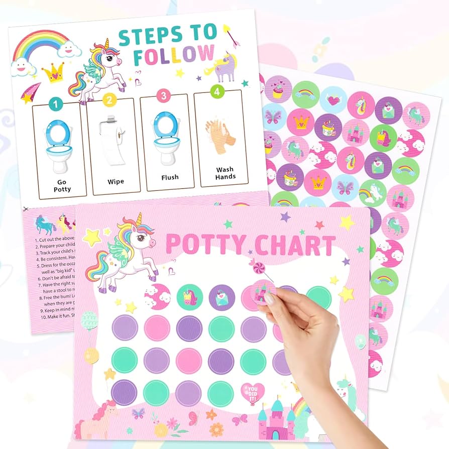 Potty Chart