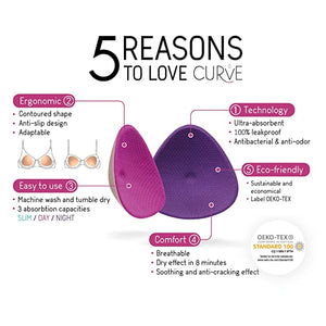 Curve Washable Pads 4Pairs for 12hrs