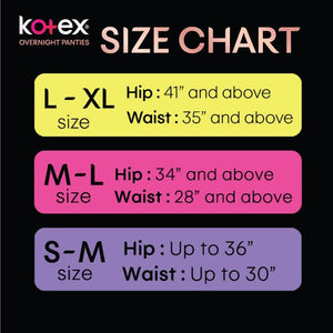 Kotex Panties Overnight  2pcs