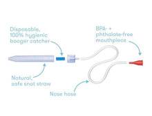 Load image into Gallery viewer, Frida Baby ♥️ Nose Extractor with Plastic Bag
